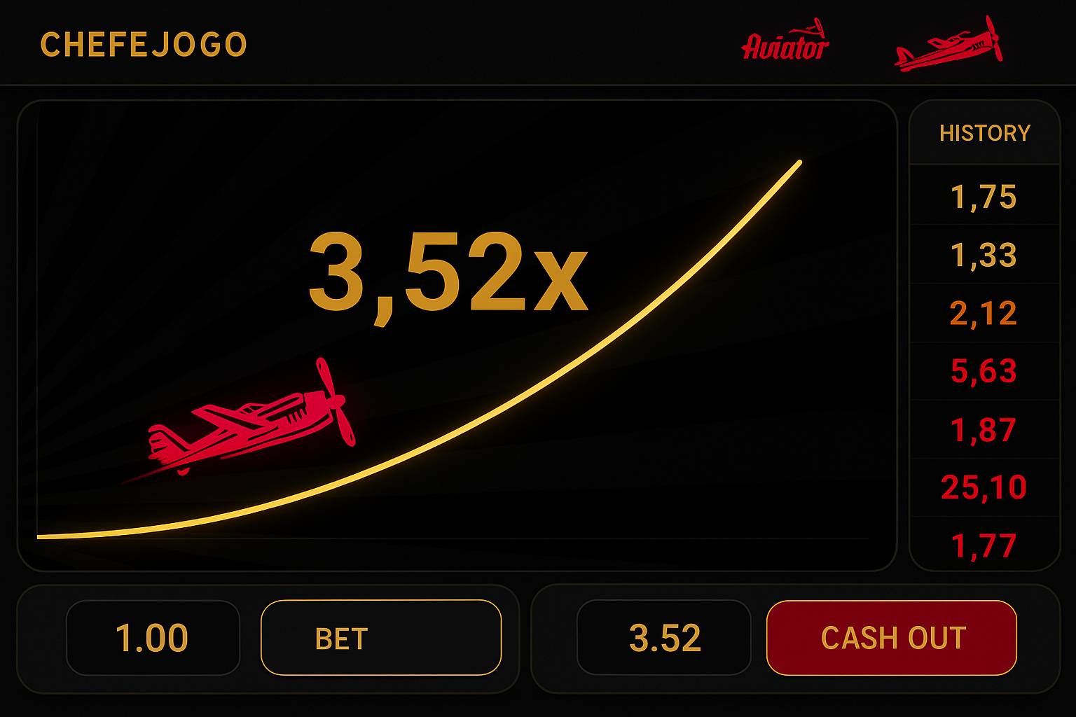 CASSINO CHEFEJOGO BONUS: 225 Rodadas Grátis e 4000 Reais